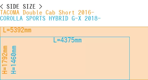 #TACOMA Double Cab Short 2016- + COROLLA SPORTS HYBRID G-X 2018-